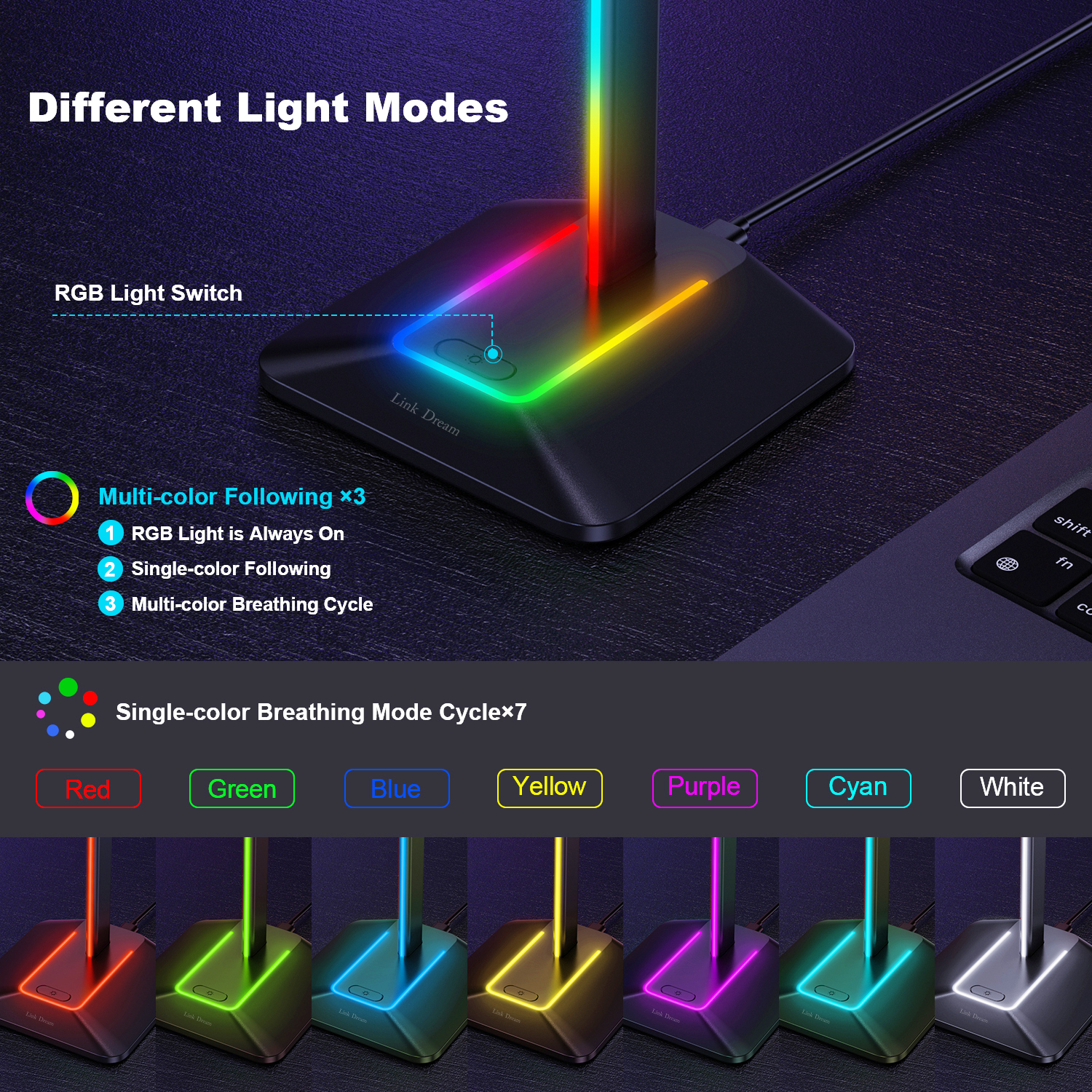 New Bee Z8 RGB Headphones Stan - огляд і ціна Desk Setup Gaming
