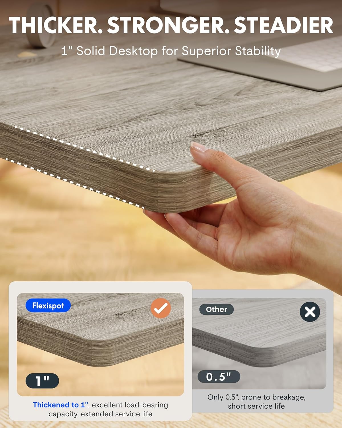 One-Piece Electric Height Adju - огляд і ціна L Shaped Desk Setup