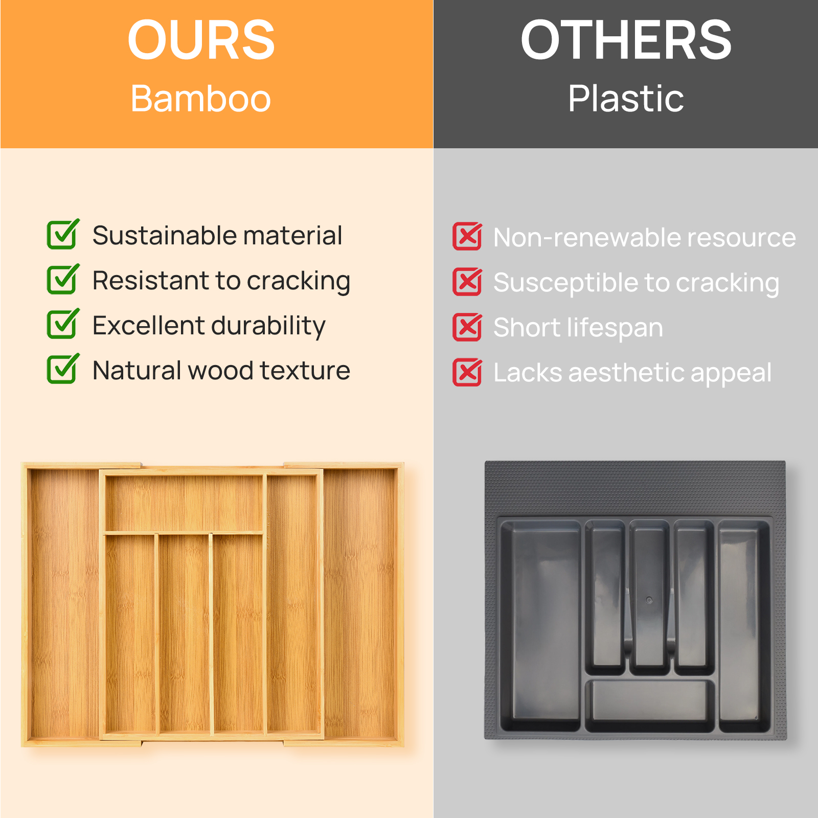 Bamboo Kitchen Drawer Organize - огляд і ціна Drawer Organizer Bamboo