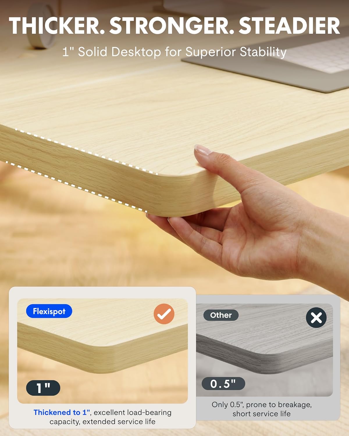 Electric Height Adjustable Sta - огляд і ціна Desk Setup Height